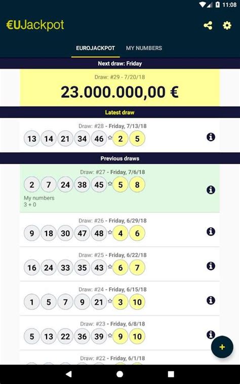 eurojackpot results|Iba pa.